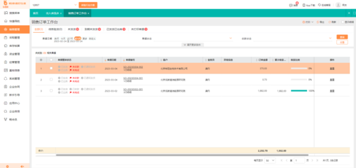 ODM业务模式与渠道管理系统、客服管理系统的融合与协同