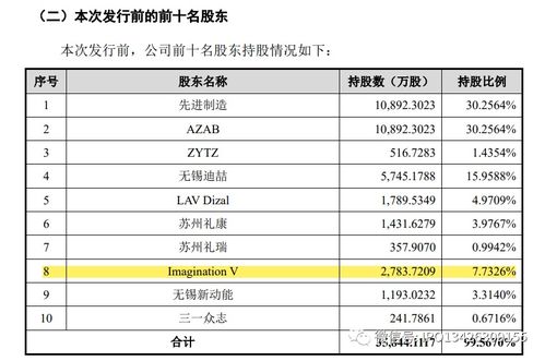 苏州客服管理系统新贵 三年亏损12亿、估值178亿的未上市之谜